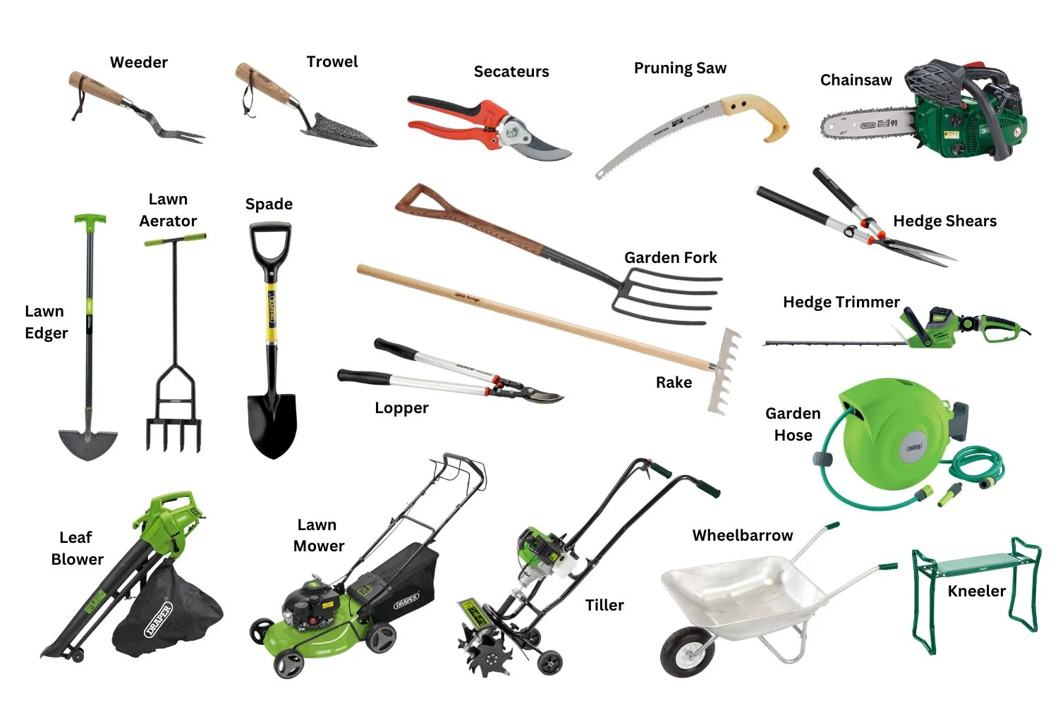 Landscaping Gear